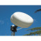 Βig Panel Antenna