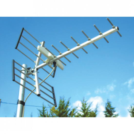 Magic 5G Antenna